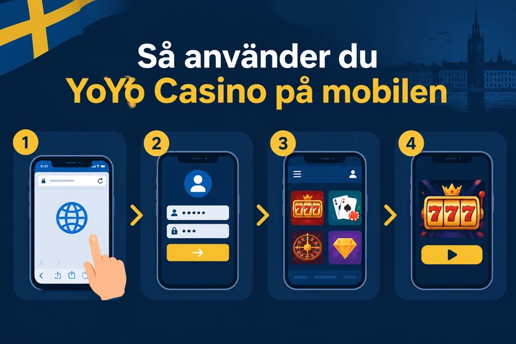 Så använder du YoYo Casino på mobilen