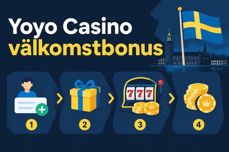 Yoyo Casino välkomstbonus