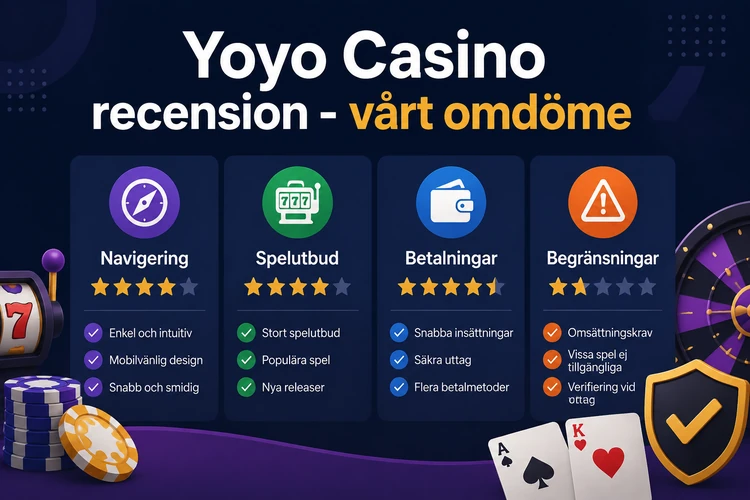Yoyo Casino recension - vårt omdöme